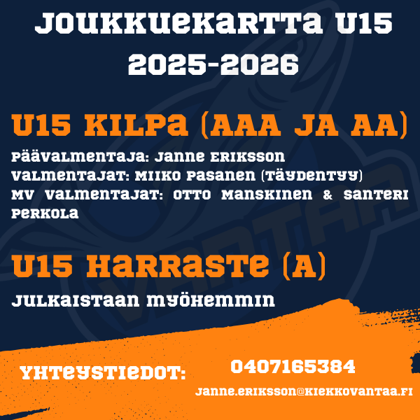 U15 Joukkuekartta