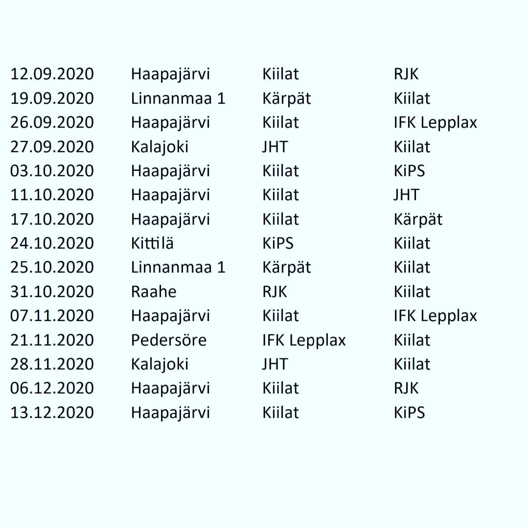 U19 Otteluohjelma