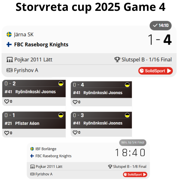 Storvreta cup 2025 Game 4