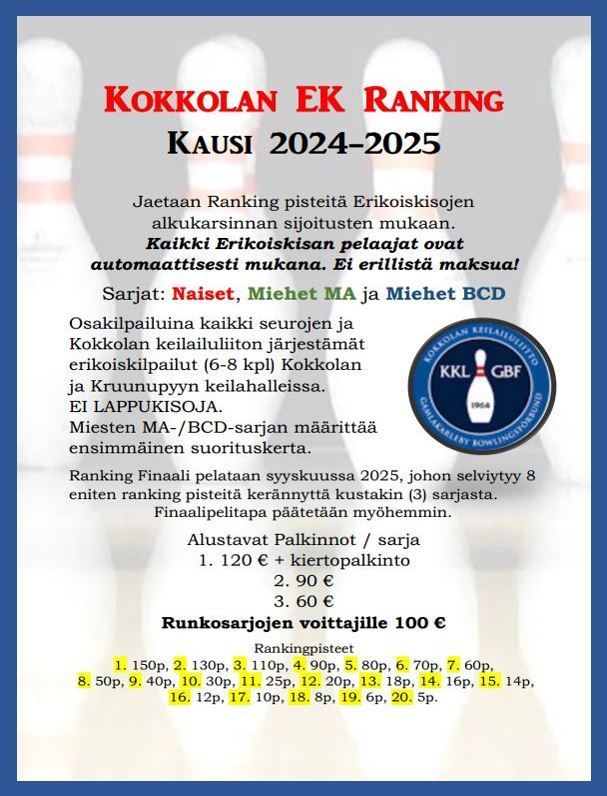 Kokkola EK ranking