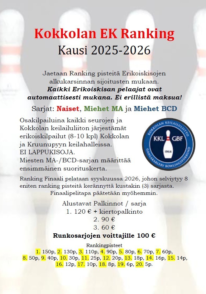 EK Ranking Finaalit maanantai 7.9