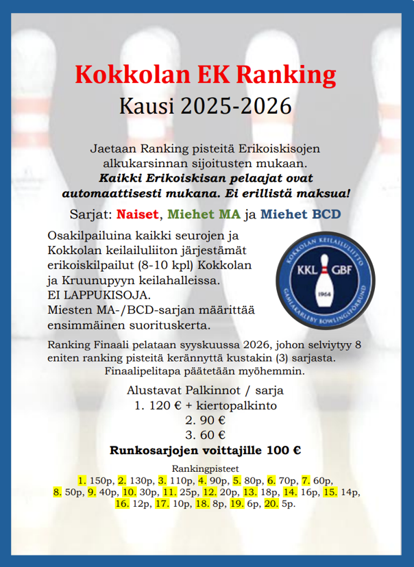 KOKKOLAN EK-RANKING KÄYNNISSÄ