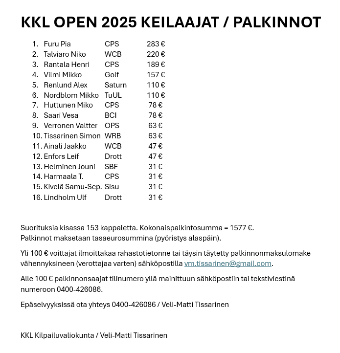 KKL Openin palkinnot