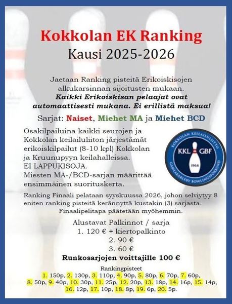 EK Ranking Finaalit maanantai 7.9