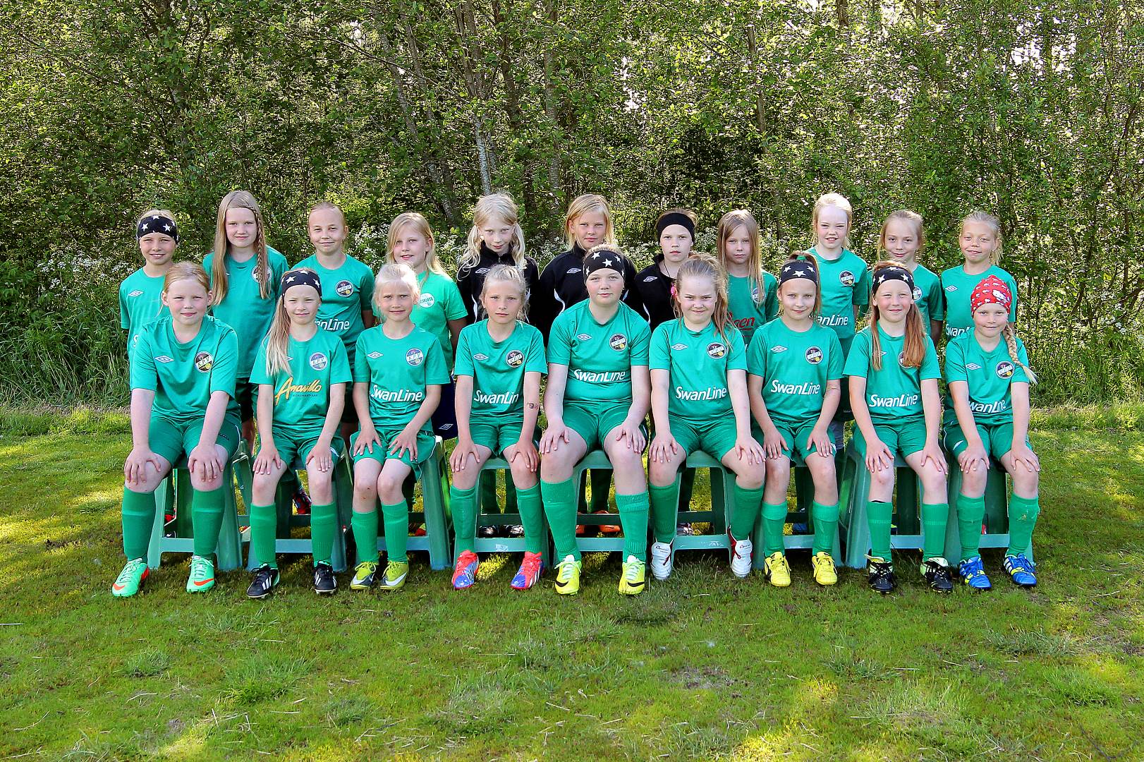 Joukkuekuva T03-05 2014