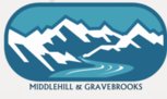 Middlehill & Gravebrooksilta lahjoitus juniorityöhön
