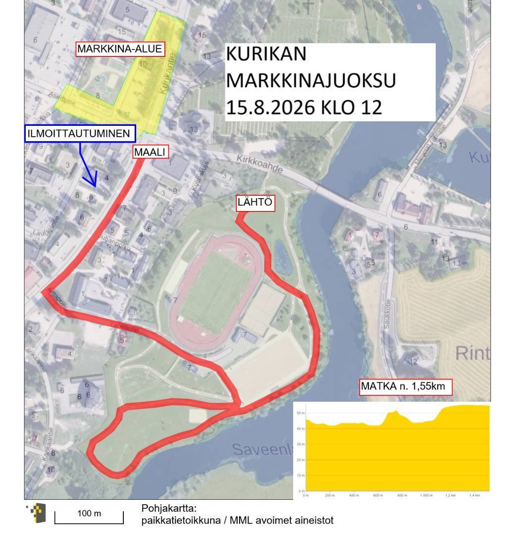 Markkinajuoksu juostaan lauantaina 15.8.2026 klo 12.00