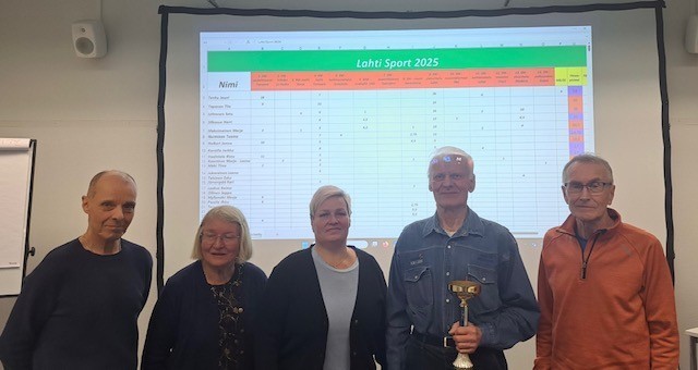 Kauden päättäjäiset 2025