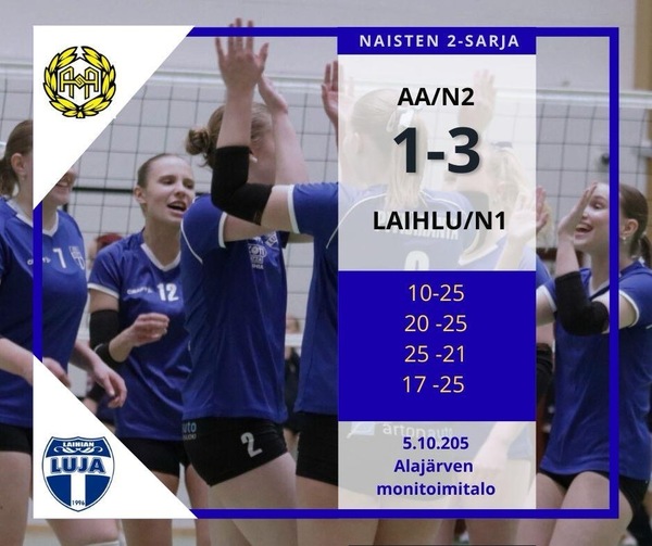 Avausvoitto 1-3 Alajärveltä
