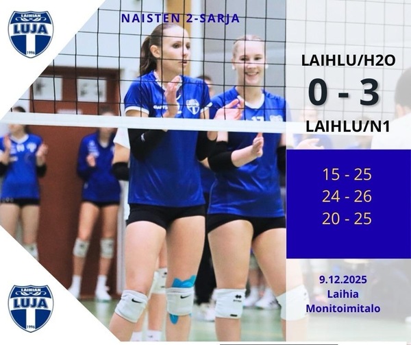 Voitolla joulutauolle