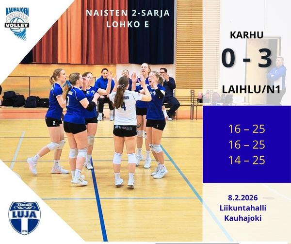 ✅ 0-3 Voitto Kauhajoelta