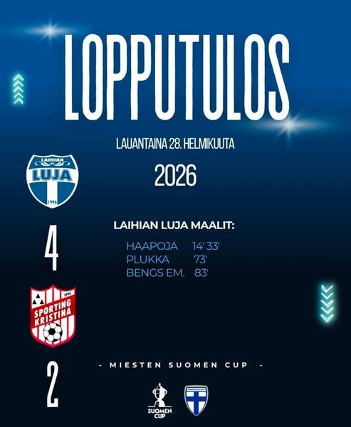 Luja jatkoon miesten Suomen Cupissa