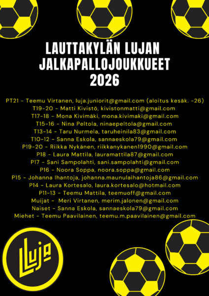 Llujan jalkapallojoukkueet 2026
