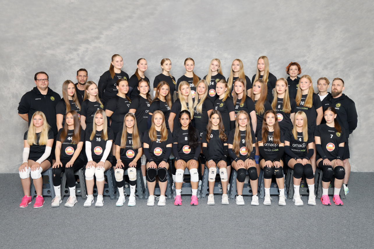 C-juniorit kausi 2025-2026