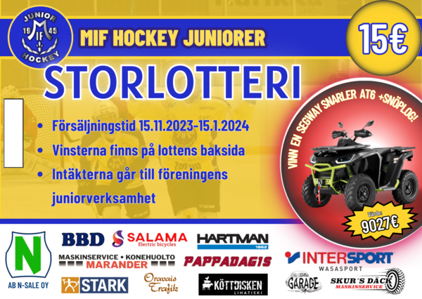 Mif hockeyjuniorer Storlotteriets vinstnummer 2024