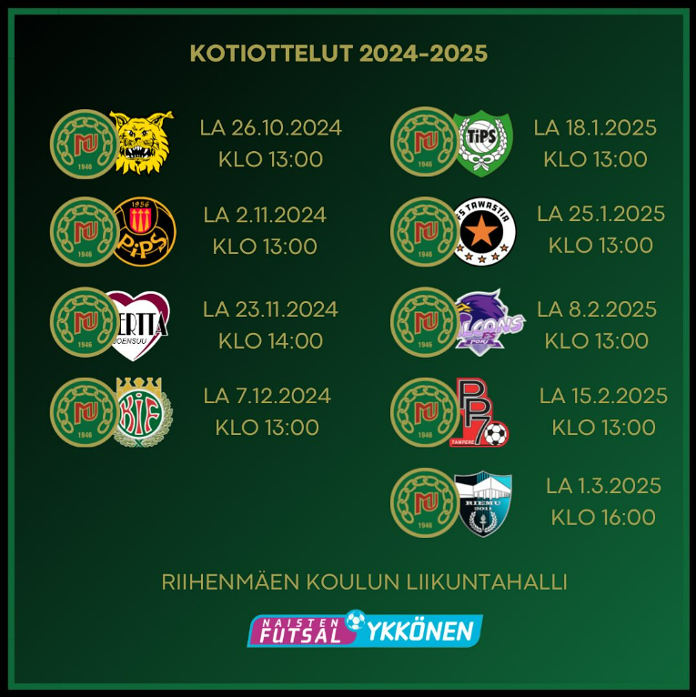 Futsal Naisten kotiottelut 2024-2025