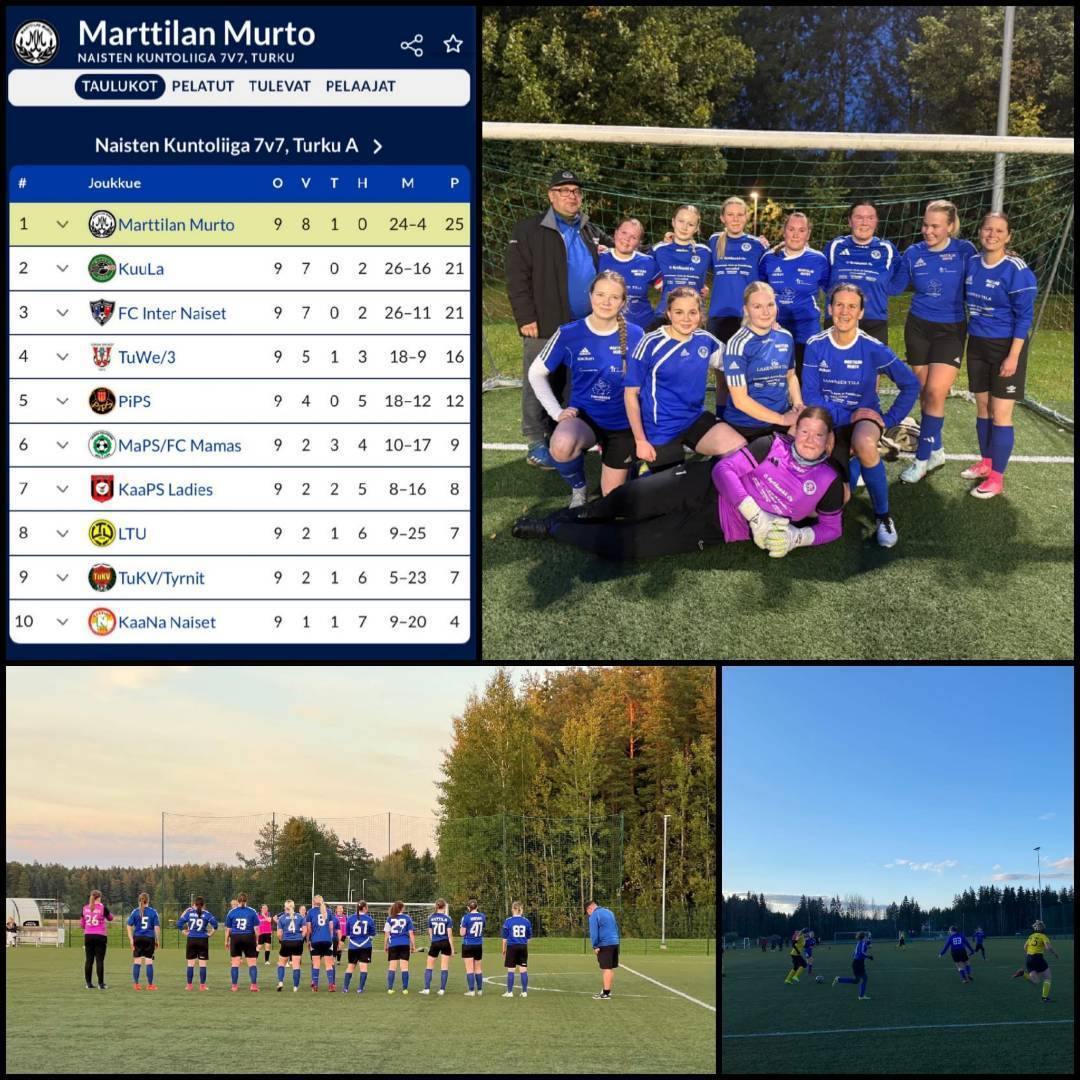 MURRON NAISILLE LÄNTISEN ALUEEN KUNTOLIIGAN MESTARUUS!