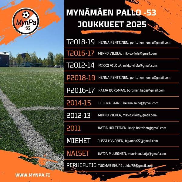 MynPan joukkueet syksyllä 2025
