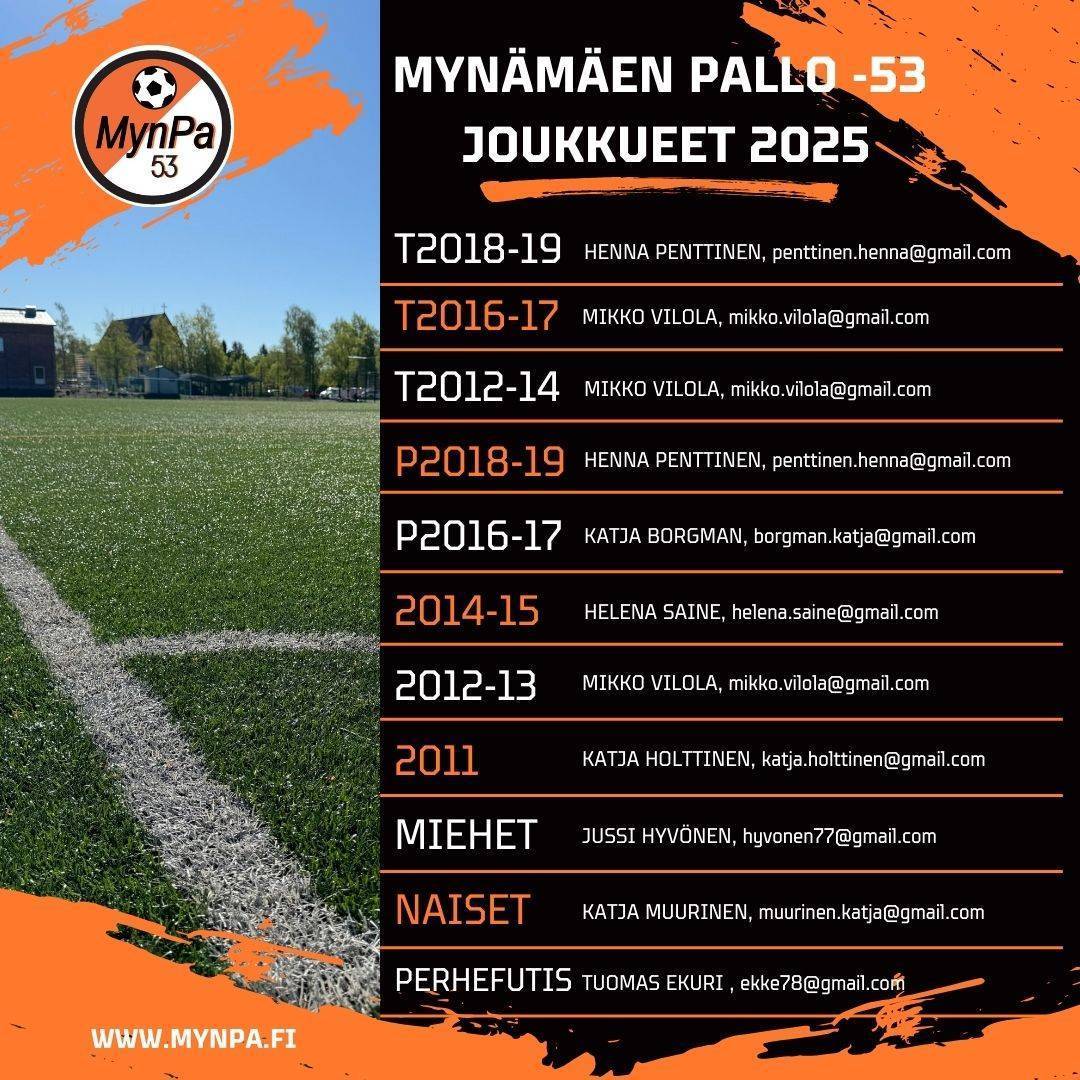 MynPan joukkueet syksyllä 2025