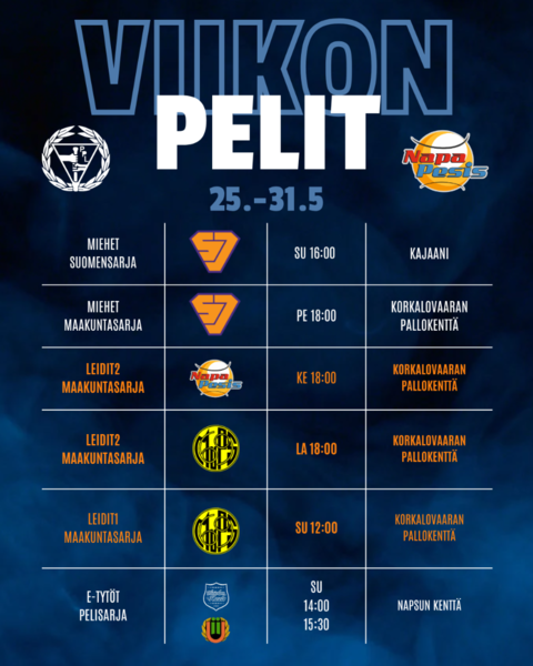 Viikon 22 ottelutapahtumat