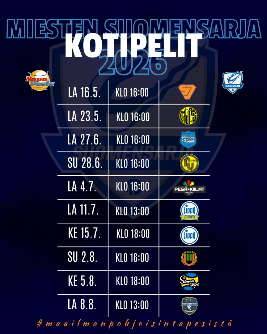 Miesten suomarin kotipelit!