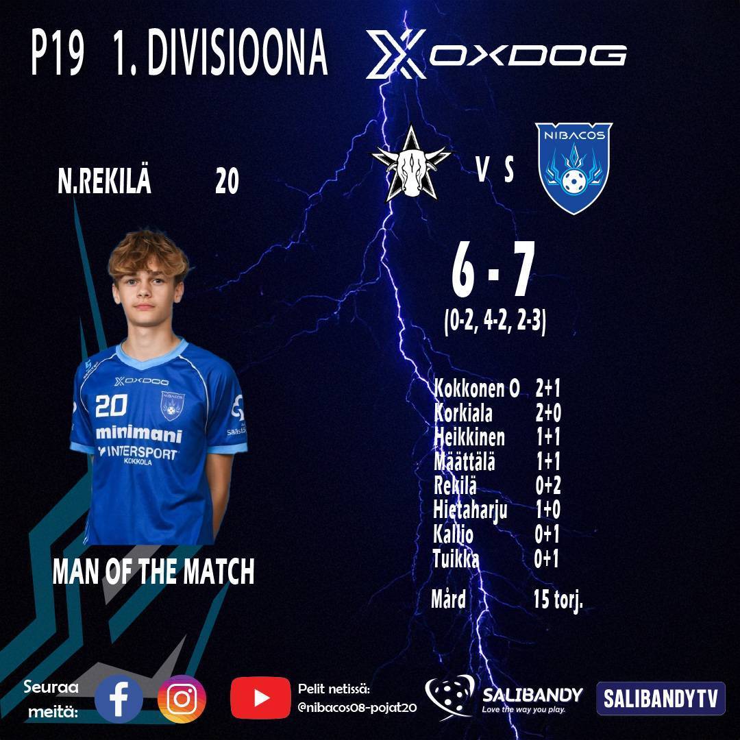 Maistuvat pisteet Kemistä