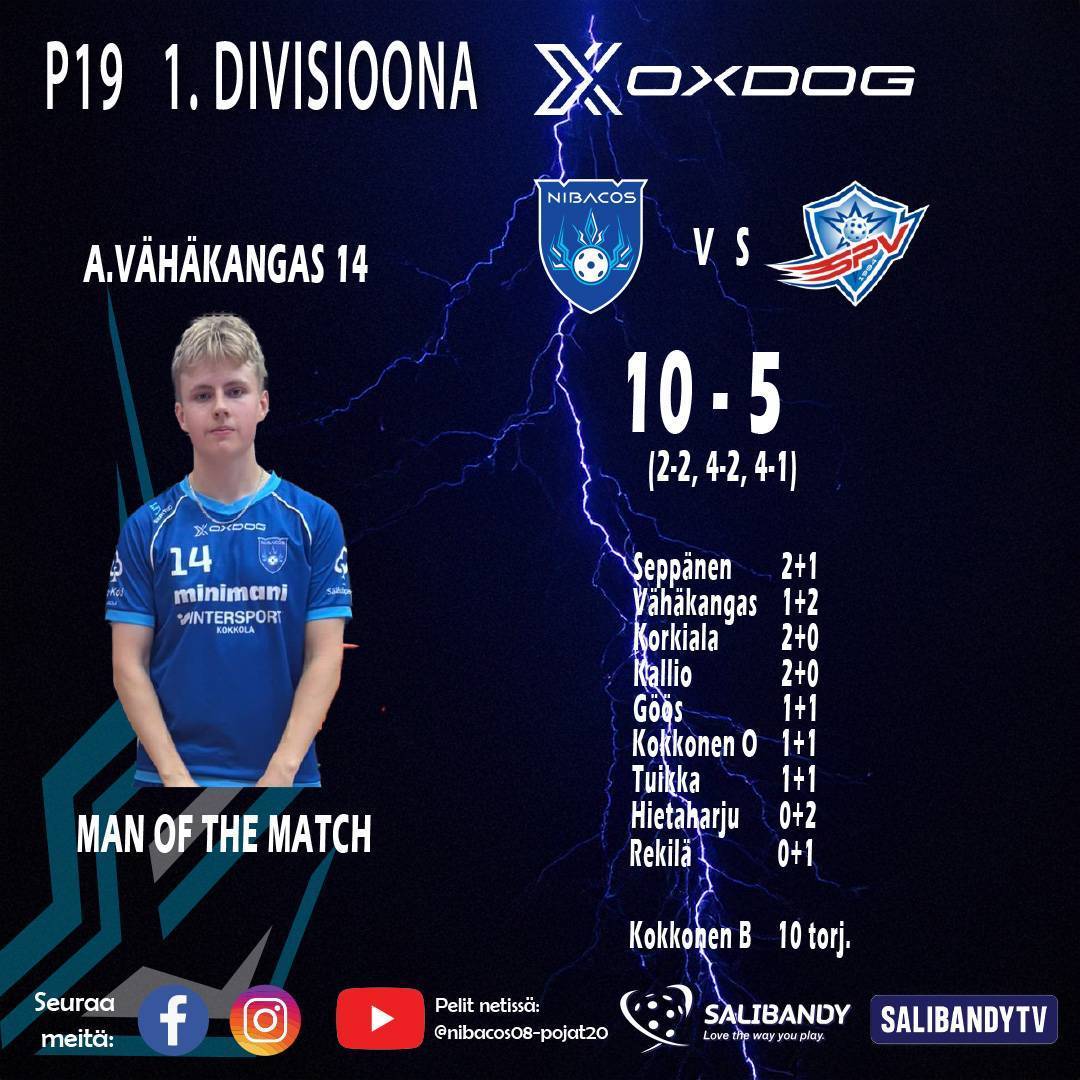 Voitto SPV:stä takasi lohkovoiton