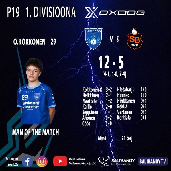 ​Alkusarja päättyi SB Vaasa -voittoon