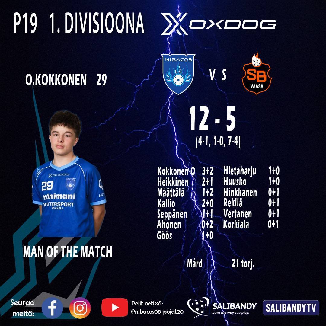 ​Alkusarja päättyi SB Vaasa -voittoon