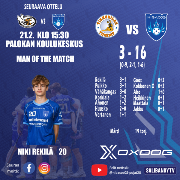 ​Tiikerit kesyjä kotiaskissa