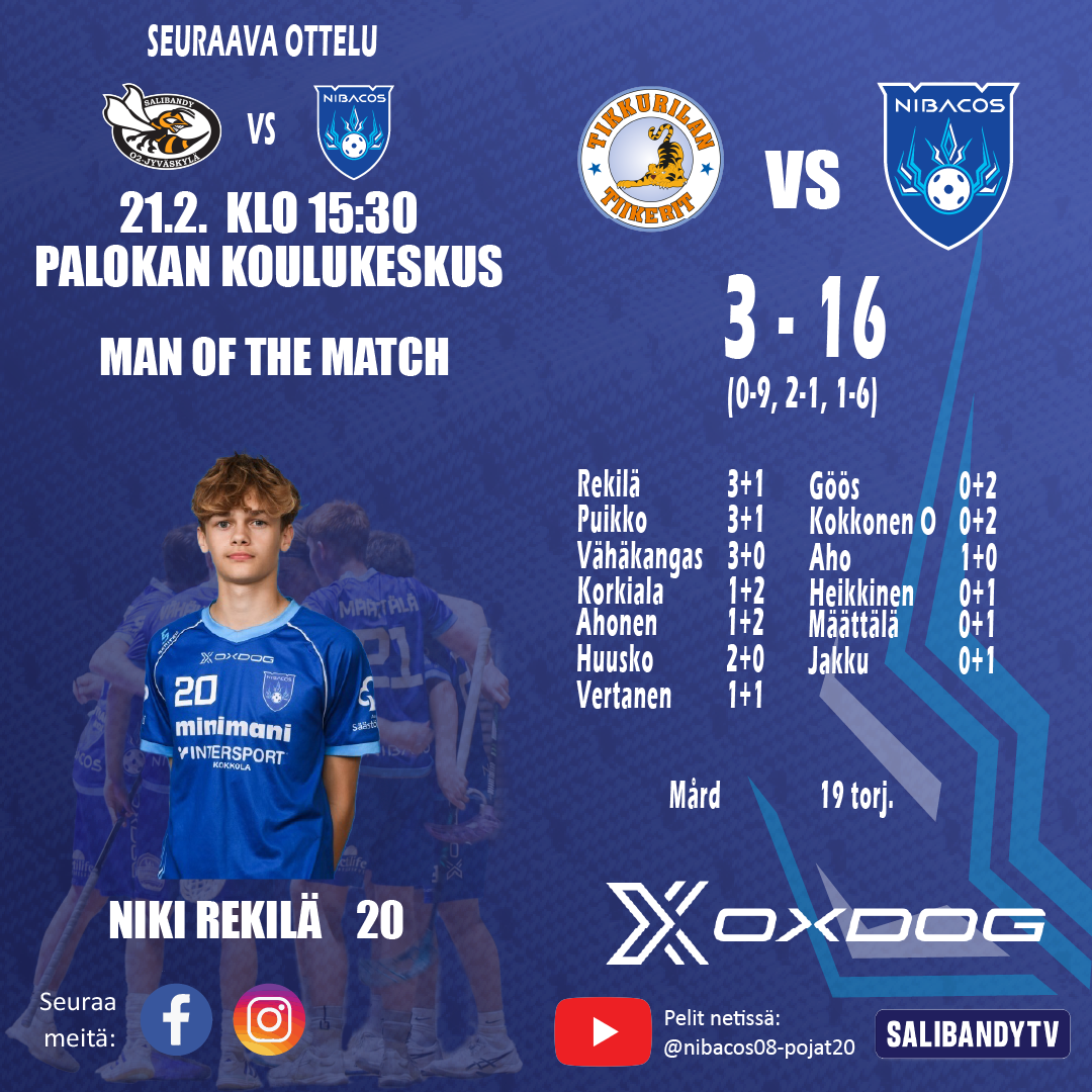 ​Tiikerit kesyjä kotiaskissa