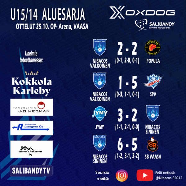 ​🏑🔥 Aluesarjaa Vaasassa! 🔥🏑