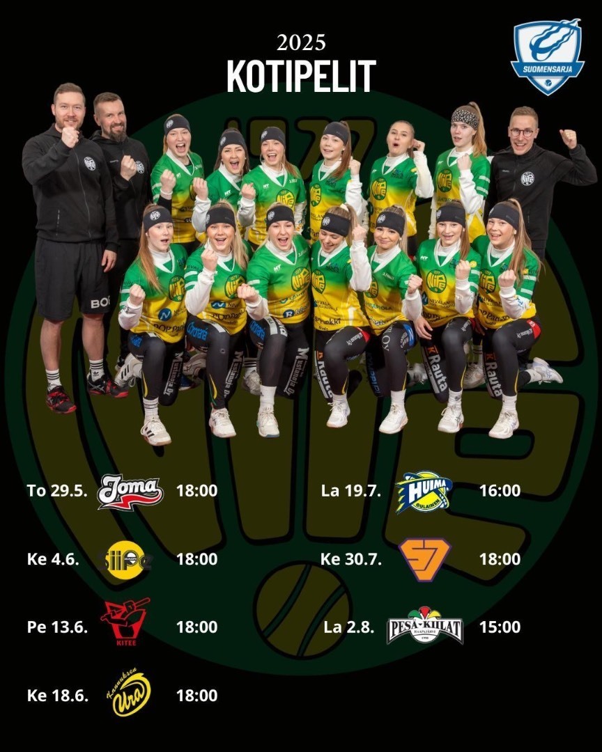 Kotipelit