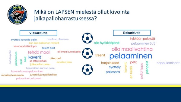 ILMOITTAUDU TALVIKAUDELLE 9.10. MENNESSÄ