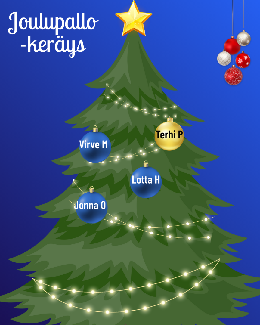 Lisää harrastusmahdollisuuksia – pallo kerrallaan!