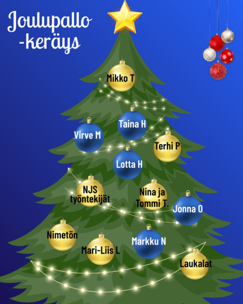 Lisää harrastusmahdollisuuksia – pallo kerrallaan!