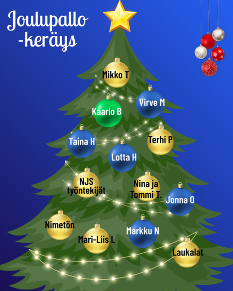 Lisää harrastusmahdollisuuksia – pallo kerrallaan!