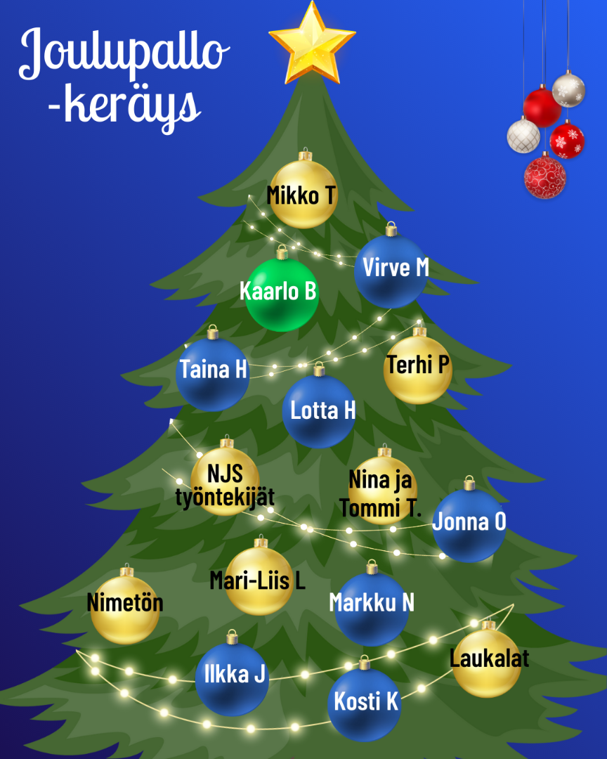 Lisää harrastusmahdollisuuksia – pallo kerrallaan!