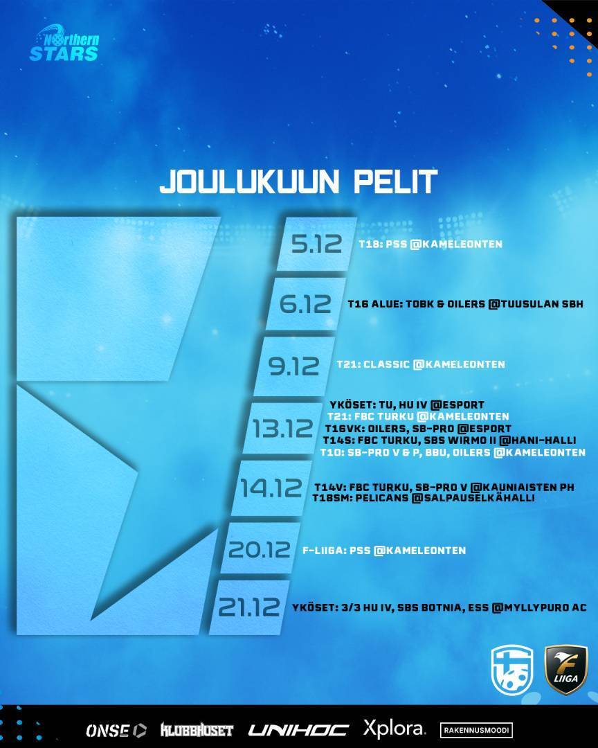 Tähiperheen pelejä vielä runsaasti ennen joulua!