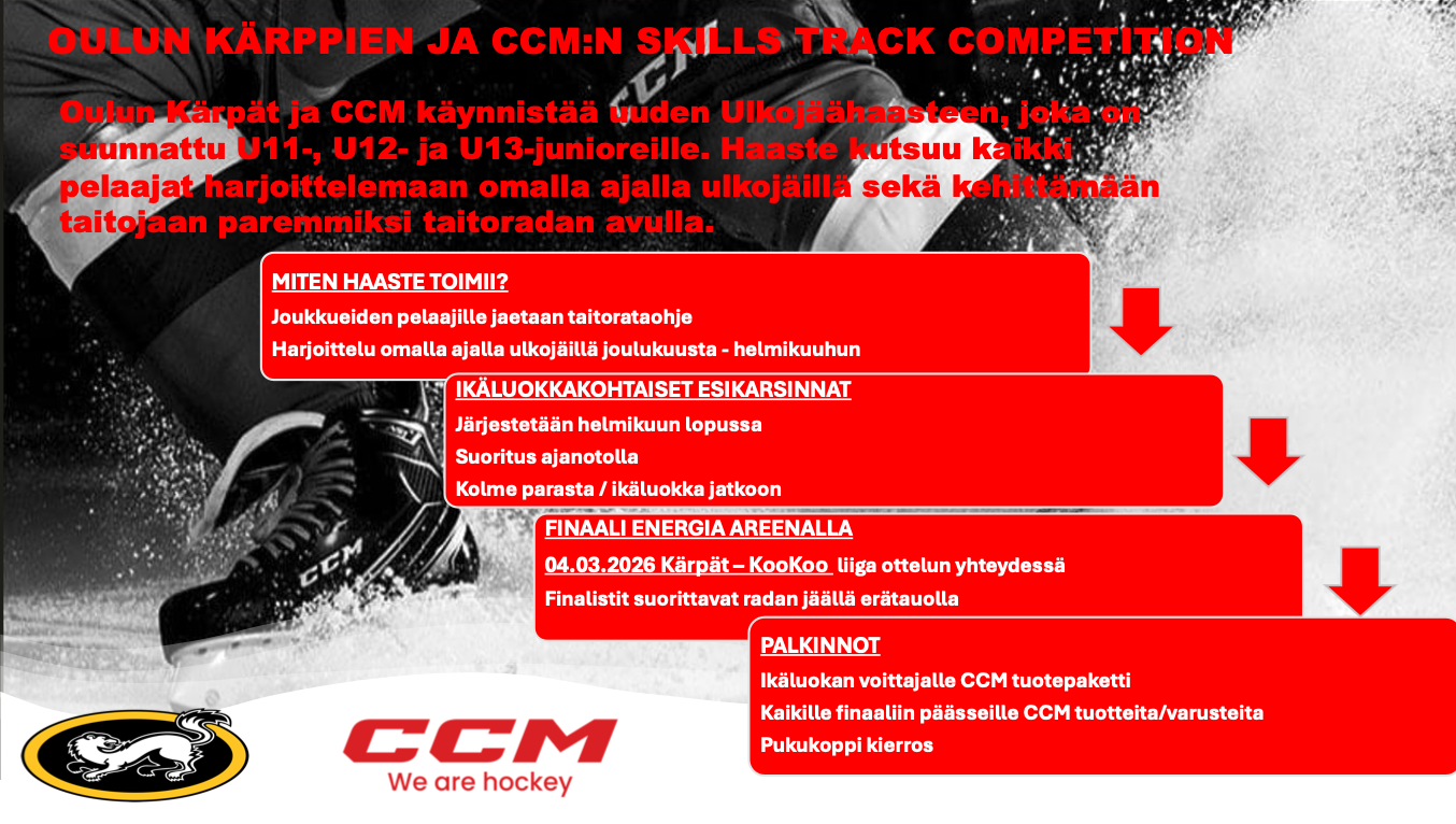 Kärppien ja CCM:n Skills Track Competition