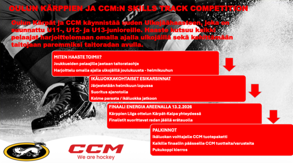 Kärppien ja CCM:n Skills Track Competition