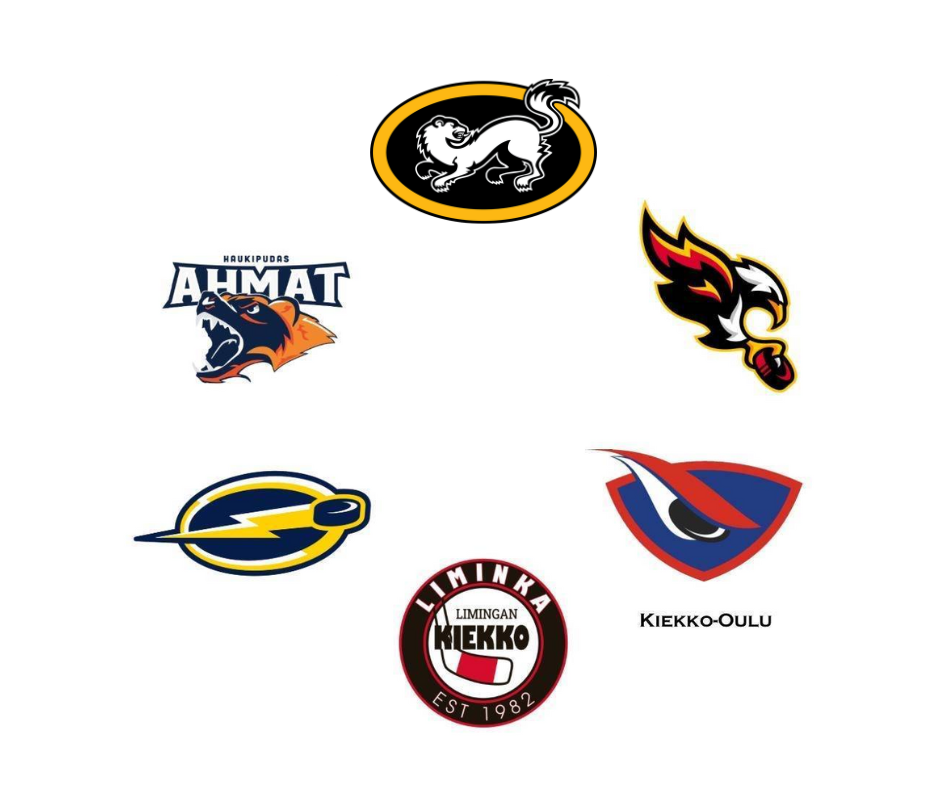 Ilmoittautumiset Seurayhteisön U15-18 joukkueisiin kaudelle 2026-27