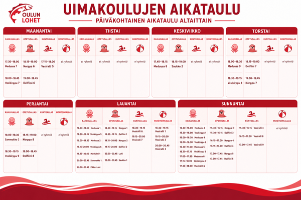 Uimakouluun syksylle 2026