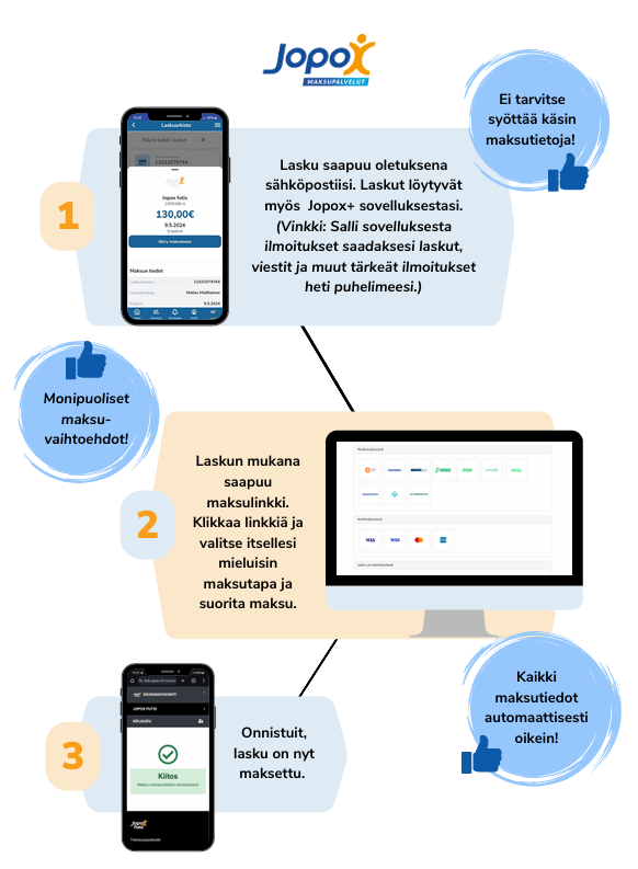 Jopox Maksupalvelut käyttöön 1.10.2024 alkaen