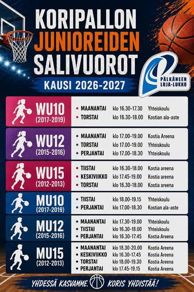 Uudet koripalloilijat 2019-2015 syntyneet tytöt ja pojat