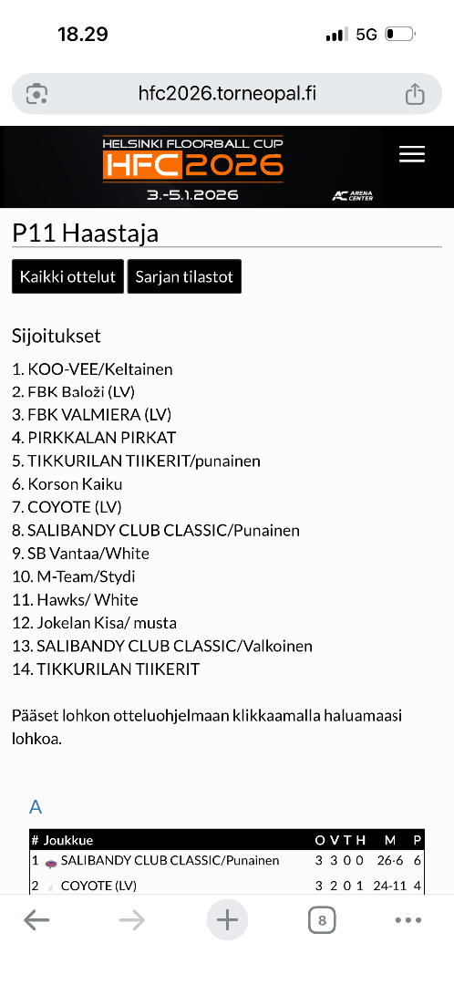 Helsinki Floorball cup  2026
