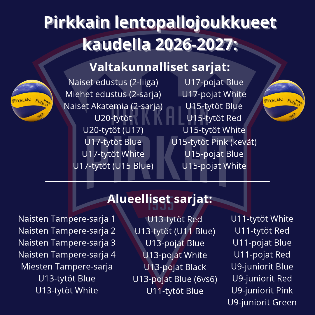 Lentopallojoukkueet kaudella 26-27