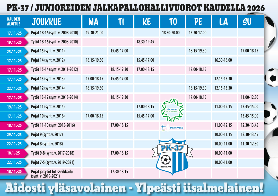 Juniorijoukkueiden talviharjoittelu on käynnistynyt jalkapallohallissa - Tule sinäkin mukaan!