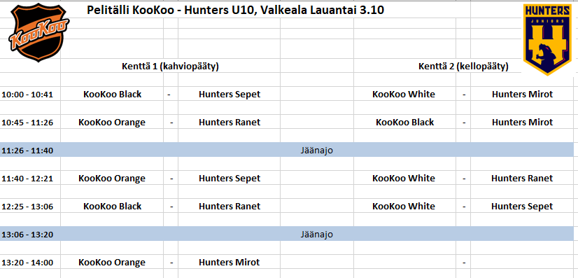 Pelitällit KooKoo - Hunters lauantaina 3.10 Valkealassa! 