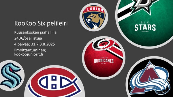 KooKoo Six leiri päättyi palkintojen jakoon